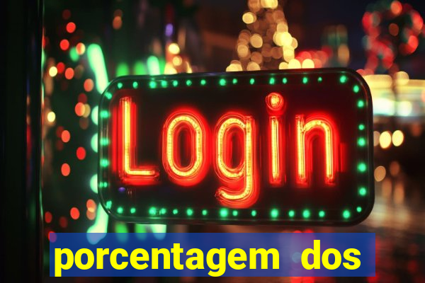 porcentagem dos jogos slots pg